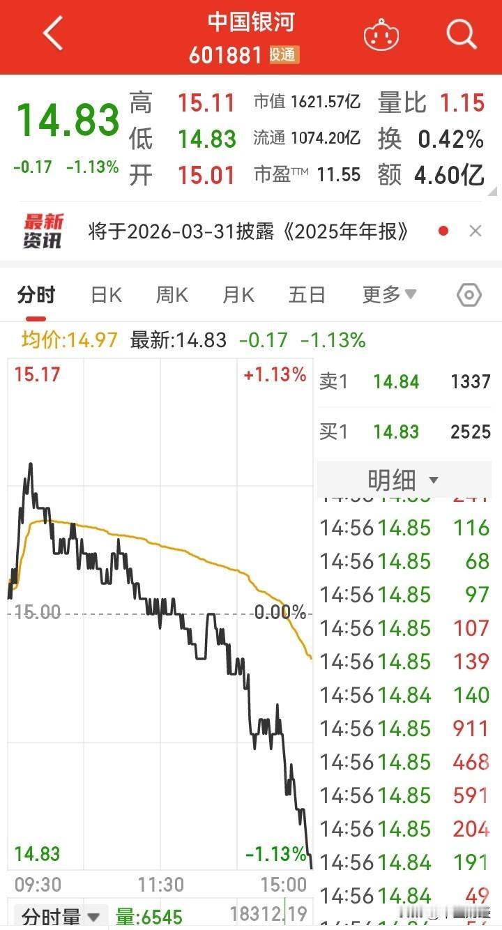 券商股成了鸡肋，也成为投资人诟病的重要标的。有人说，券商股的下跌是品德问题，是渣