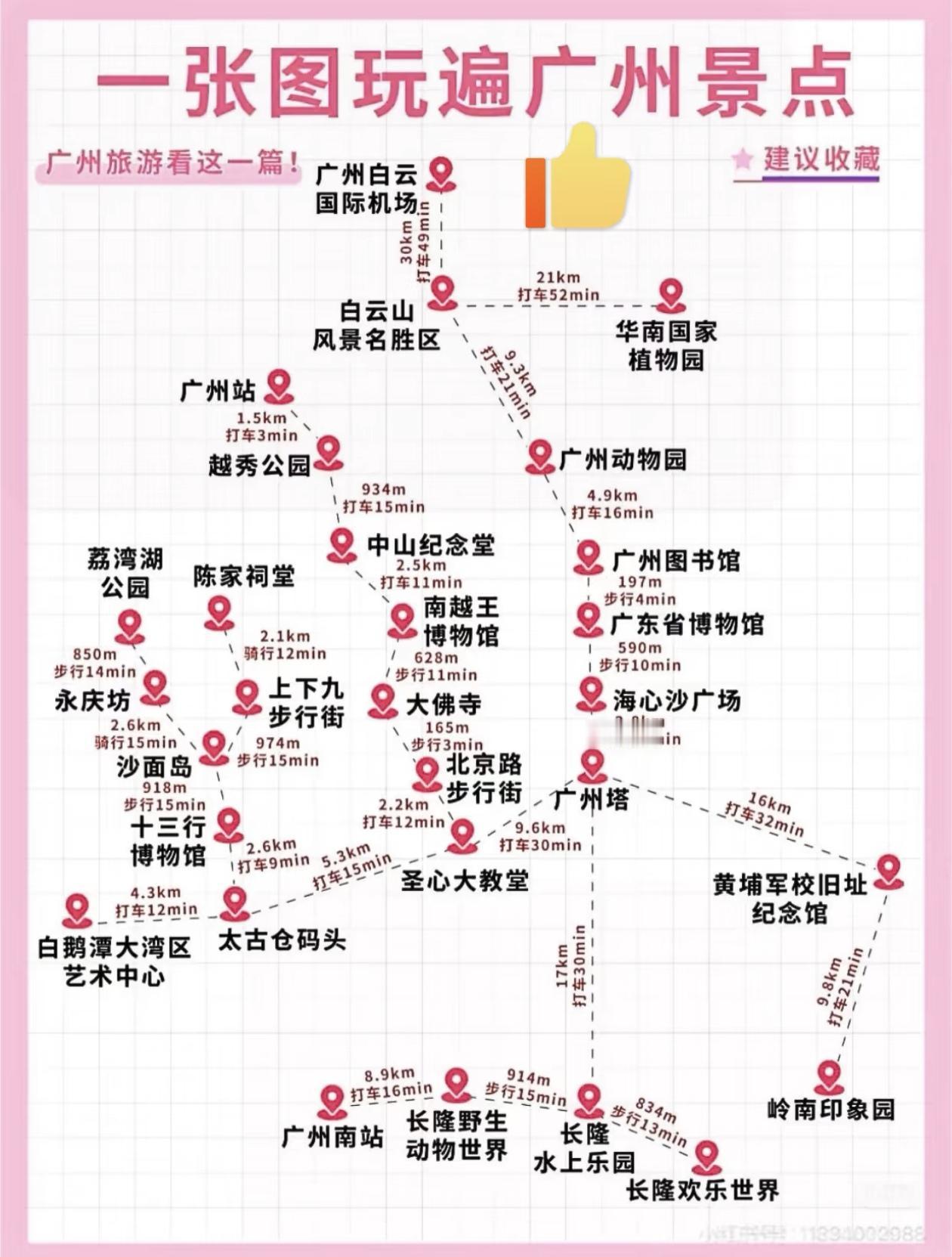 广州旅游指南，建议收藏[燃烧的心]