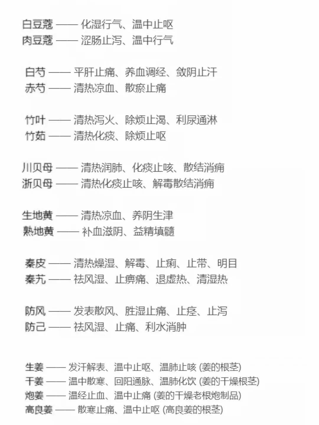 解锁草本奥秘，认识中医里的神奇药材

在浩渺的中华草本世界里，每一味药材都蕴含着