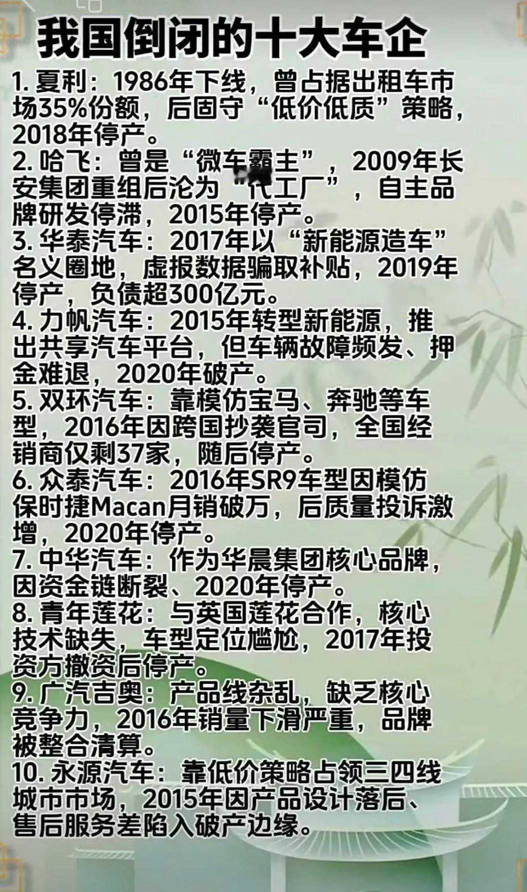 曾经这些车也驰骋市场，可惜半路夭折。纵观车厂现状，销量差的与这些车企也差不多，最