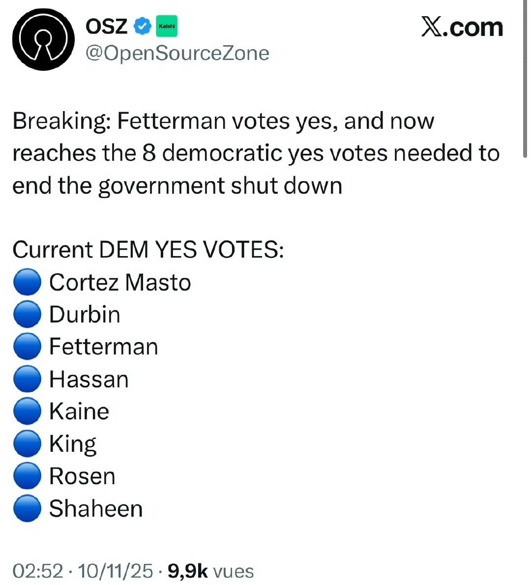 随着费特曼投了赞成票，现在参议院已获得结束政府停摆所需的8张民主党赞成票。

目