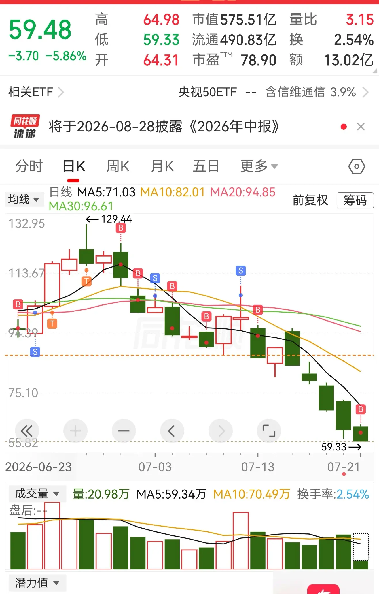 就这市场还想老板姓念你的好