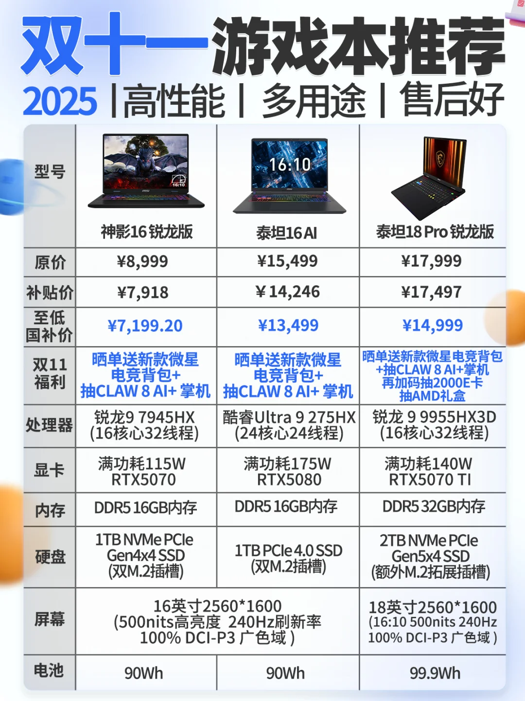 双十一不知道买哪款游戏本的看过来❗不纠结