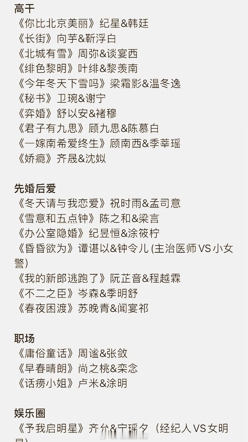 没看过这些仙品小说，怎敢说自己书荒了呢姐妹们，这些全部都是yyds哟~你一定会喜