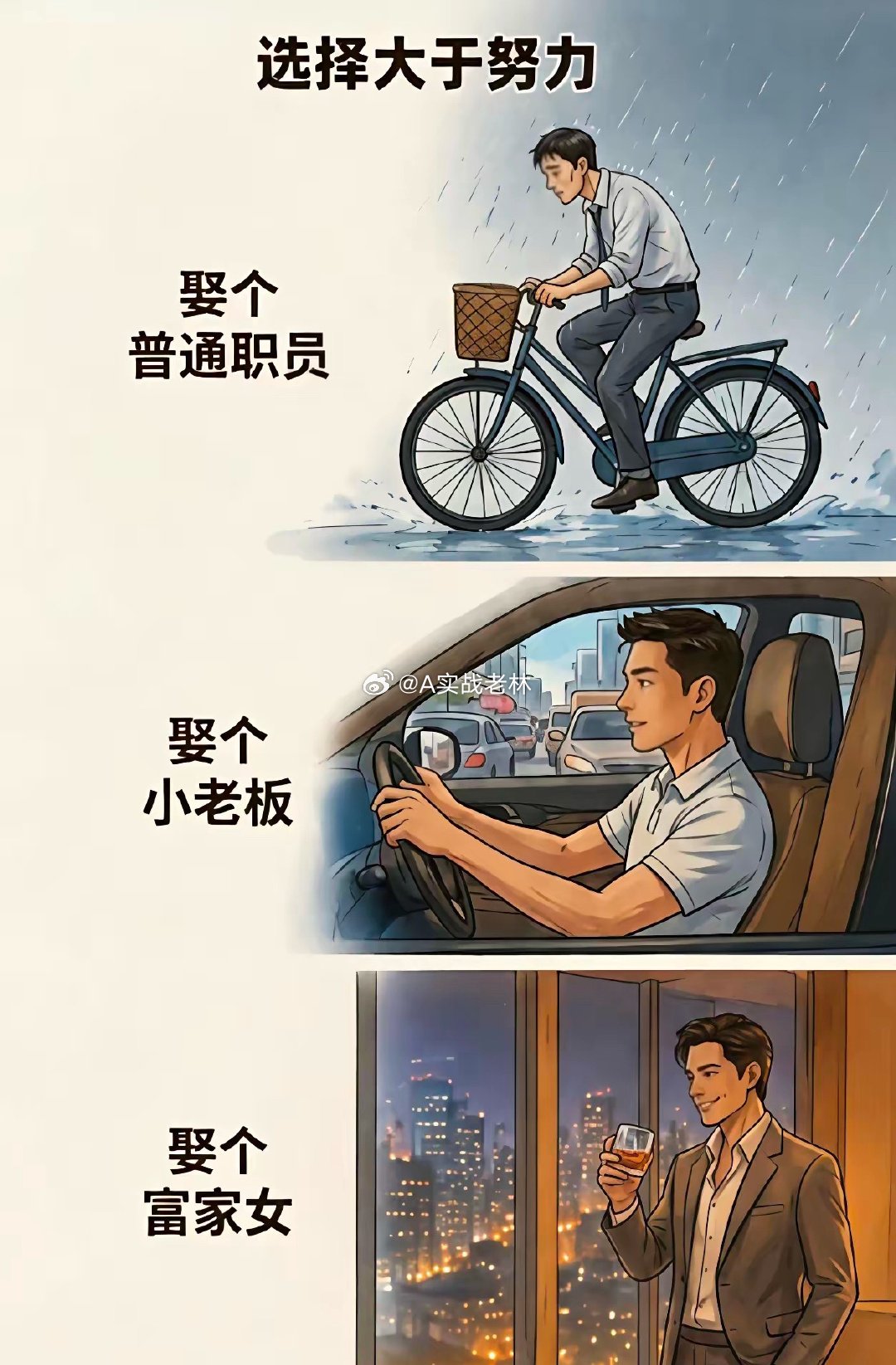 是努力更重要，还是选择更重要？ 