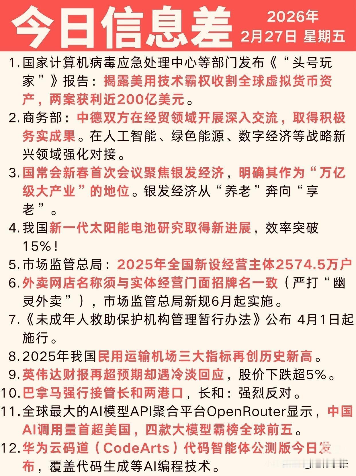 2月27日信息差速递：
国常会定调银发经济为“万亿级大产业”，外卖网店名称新规6