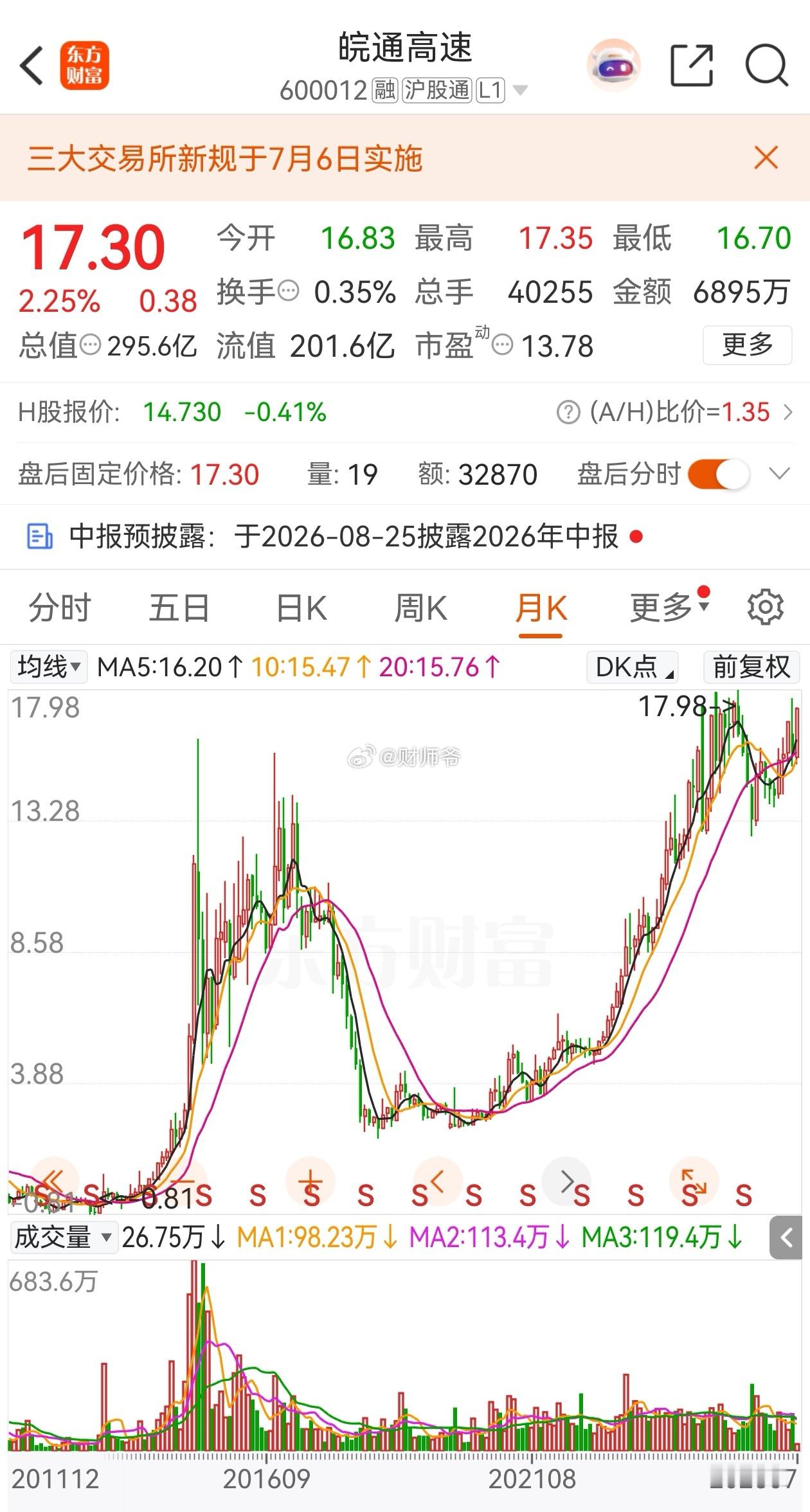 不要再看不起“老登股”，有些“老登”板块已经悄摸焉的创历史新高了——昨天你对我爱