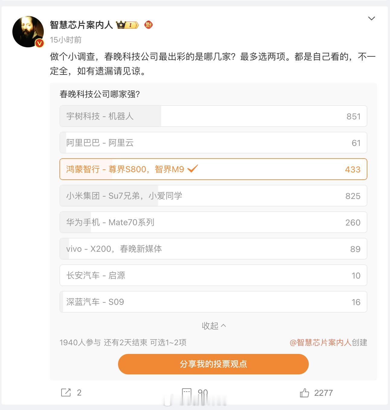 [阴险] 一帮人又因为个投票在那吵吵起来了，有些人又开始人身攻击和攻击企业了，这