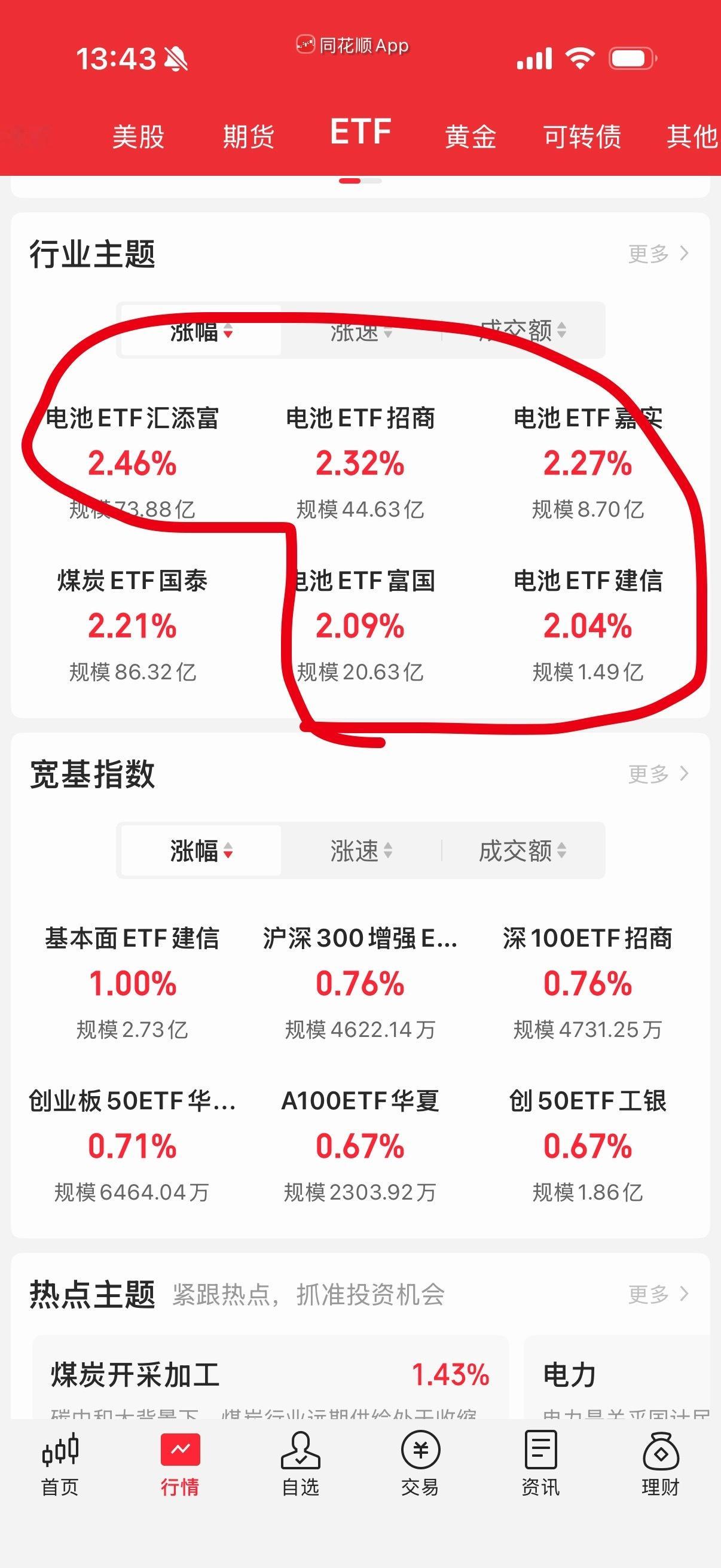 能源金属持仓多的是电池，etf有几个自己留一下。 