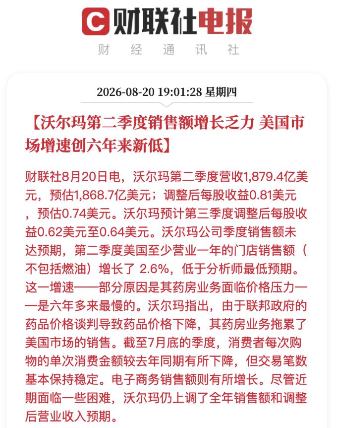 一夜醒来，沃尔玛吓坏了美股！什么信号？
作为美国消费风向标的零售巨头沃尔玛交出了