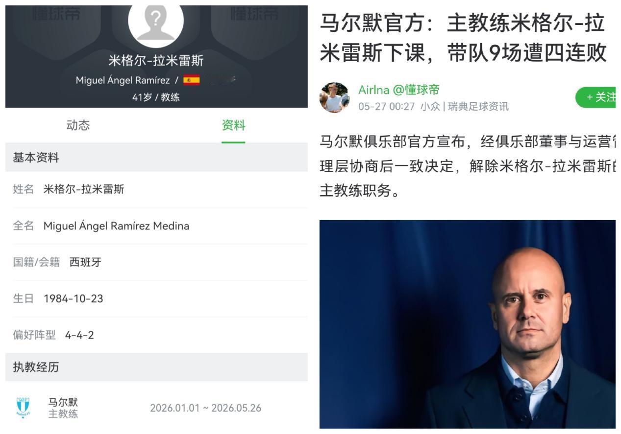 本周的收官之战咱们来聊一场早场八点的瑞典超：布鲁马波卡纳和马尔默的比赛。那其实老