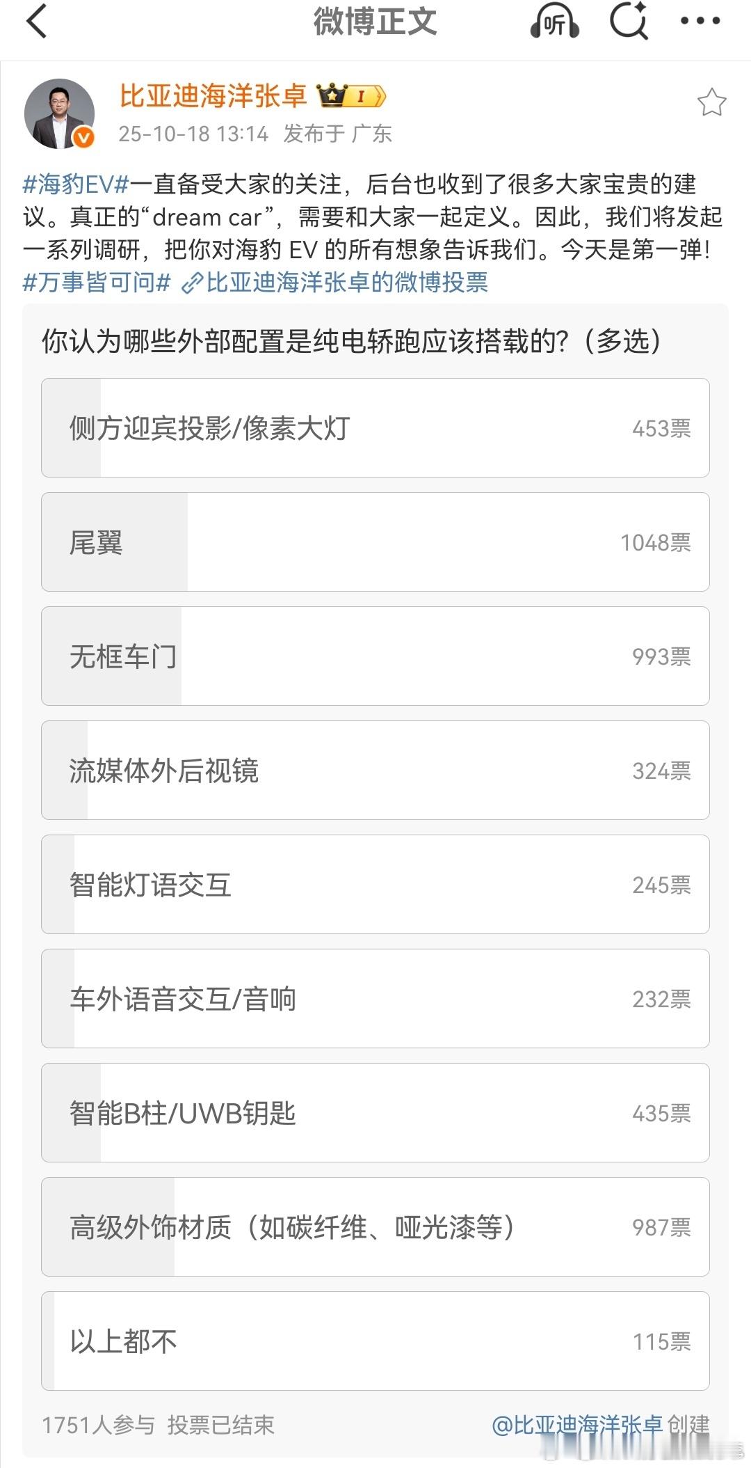 做这种调研基本上这个车已经毁了…产品经理自己不知道来问网友？当然也有可能只是单纯
