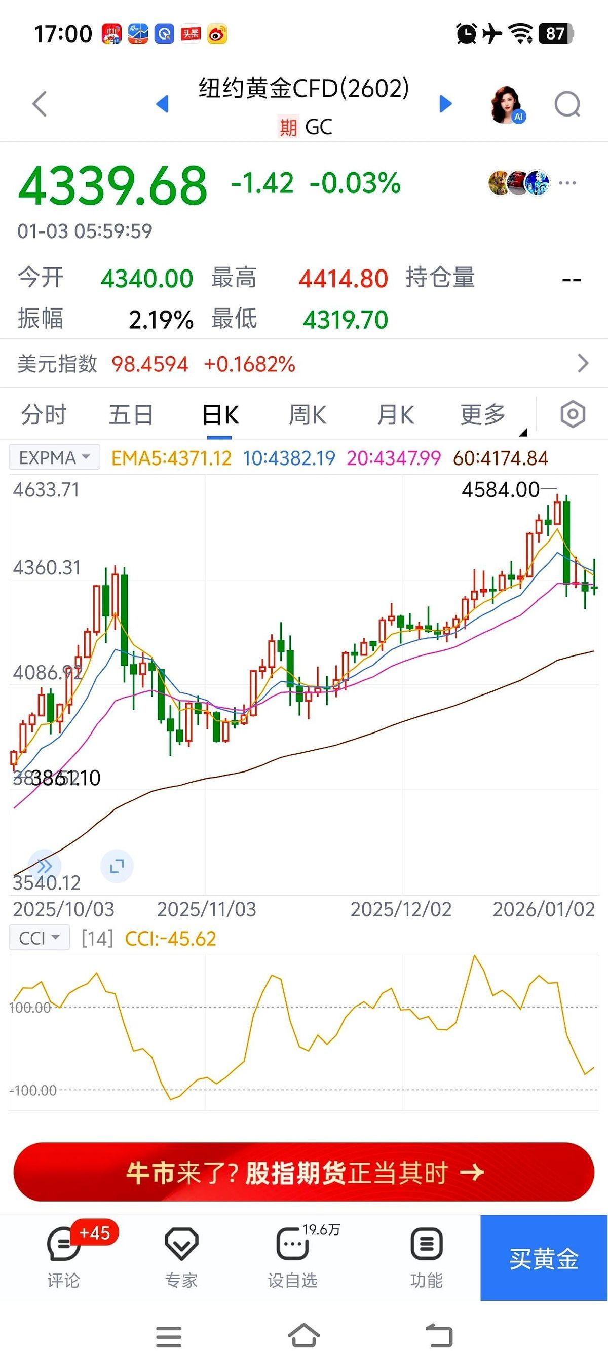 我跟你讲个真事儿。
就前两个月，有个特神的“专家”，天天在网上喊，说黄金要完蛋，