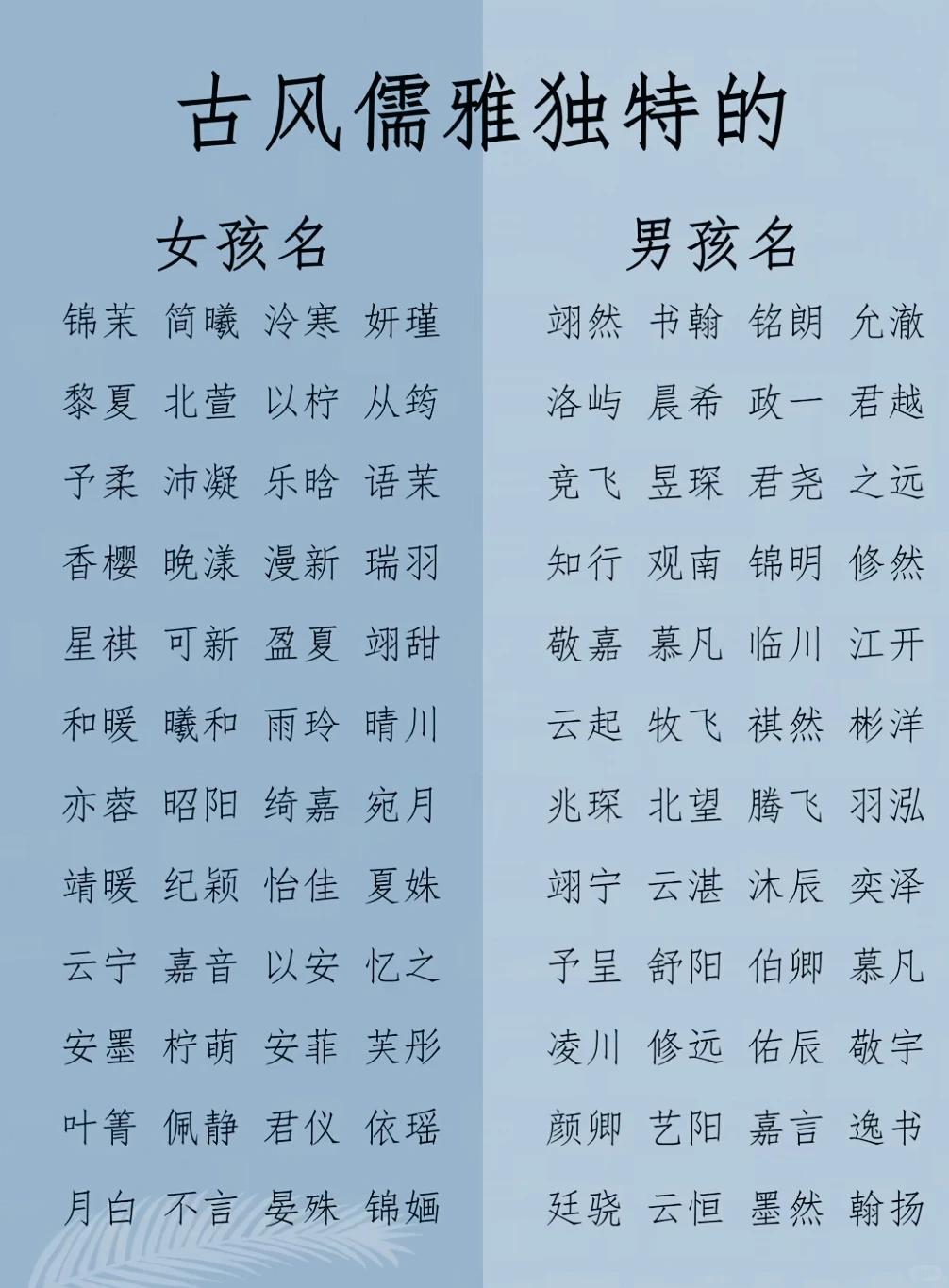 古风儒雅的名字，想给宝宝起名字，来跟着小说走一波吧......