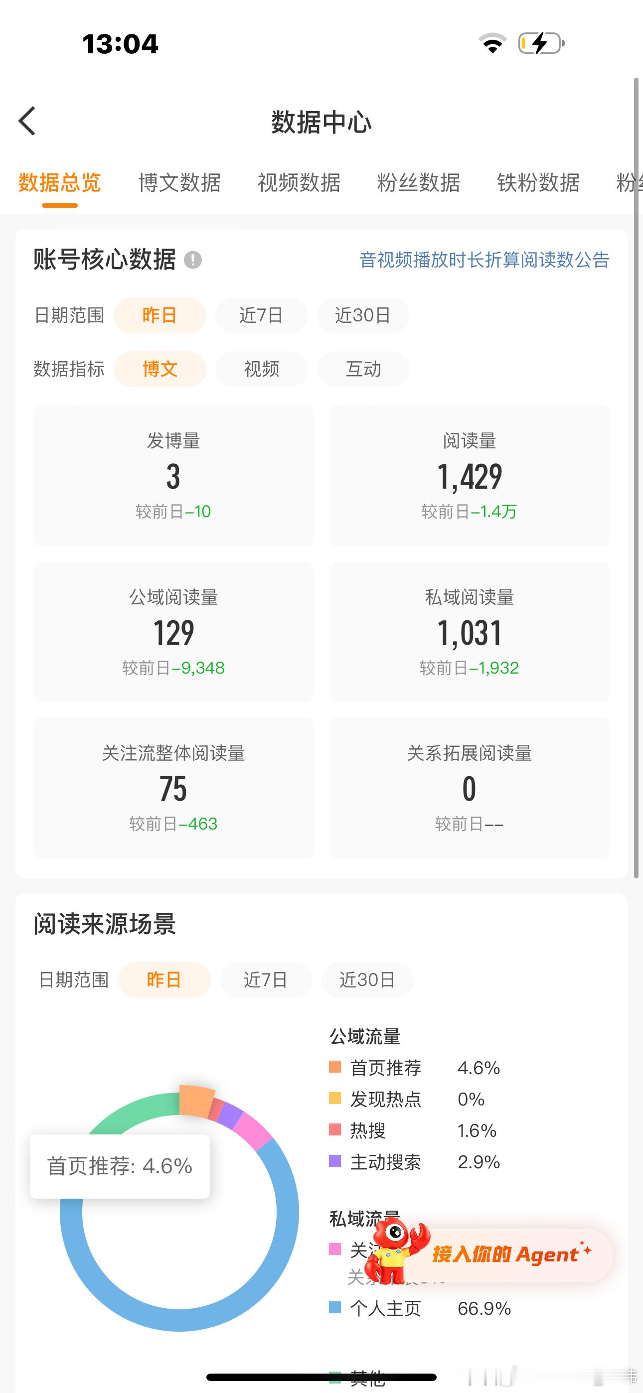 呃 这真的是🍊吗。 