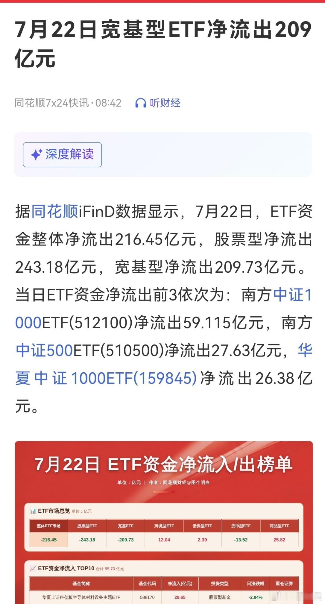 a股 政策底后还有一个市场底。国家队也在高抛低吸中。 追高就被套，你一割它就又买