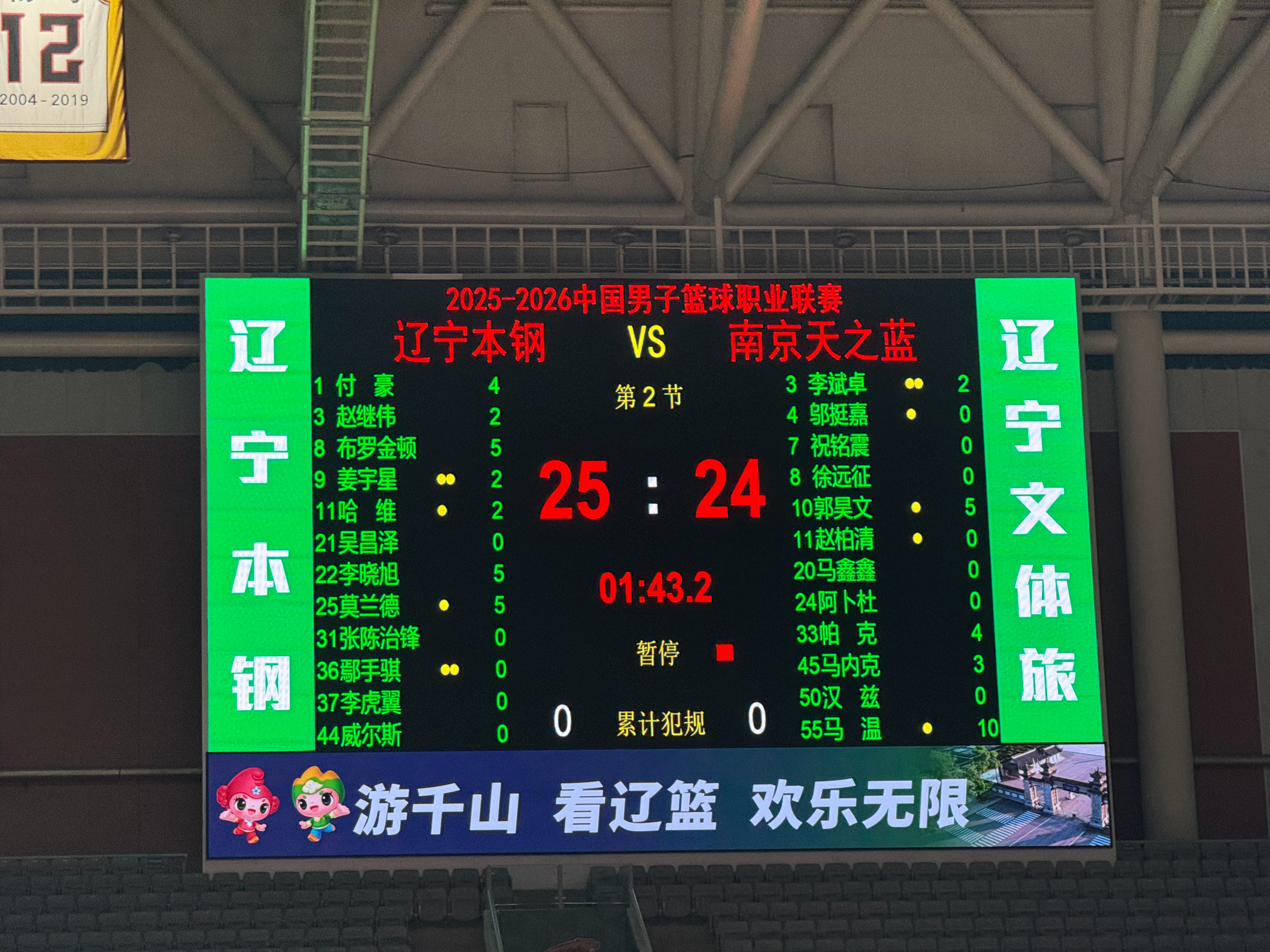 辽宁男篮vs同曦男篮第一节比分，辽宁25-24同曦，小外援主打金顿和哈维，威尔斯