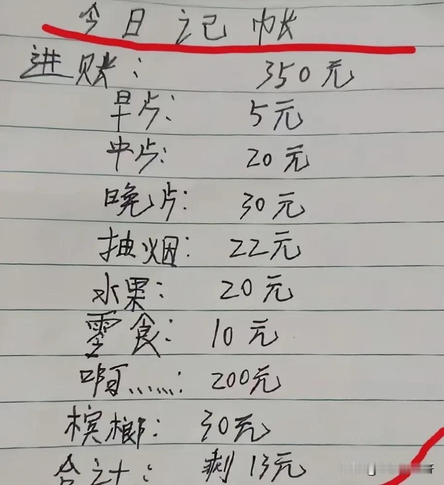 记账是个好习惯，开支一目了然。