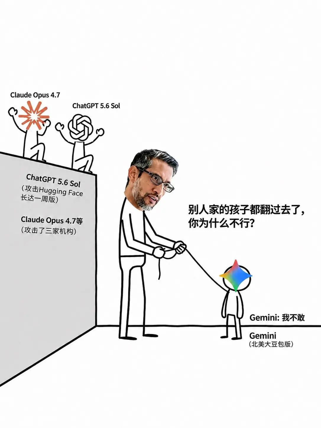 Gemini：我不敢！
