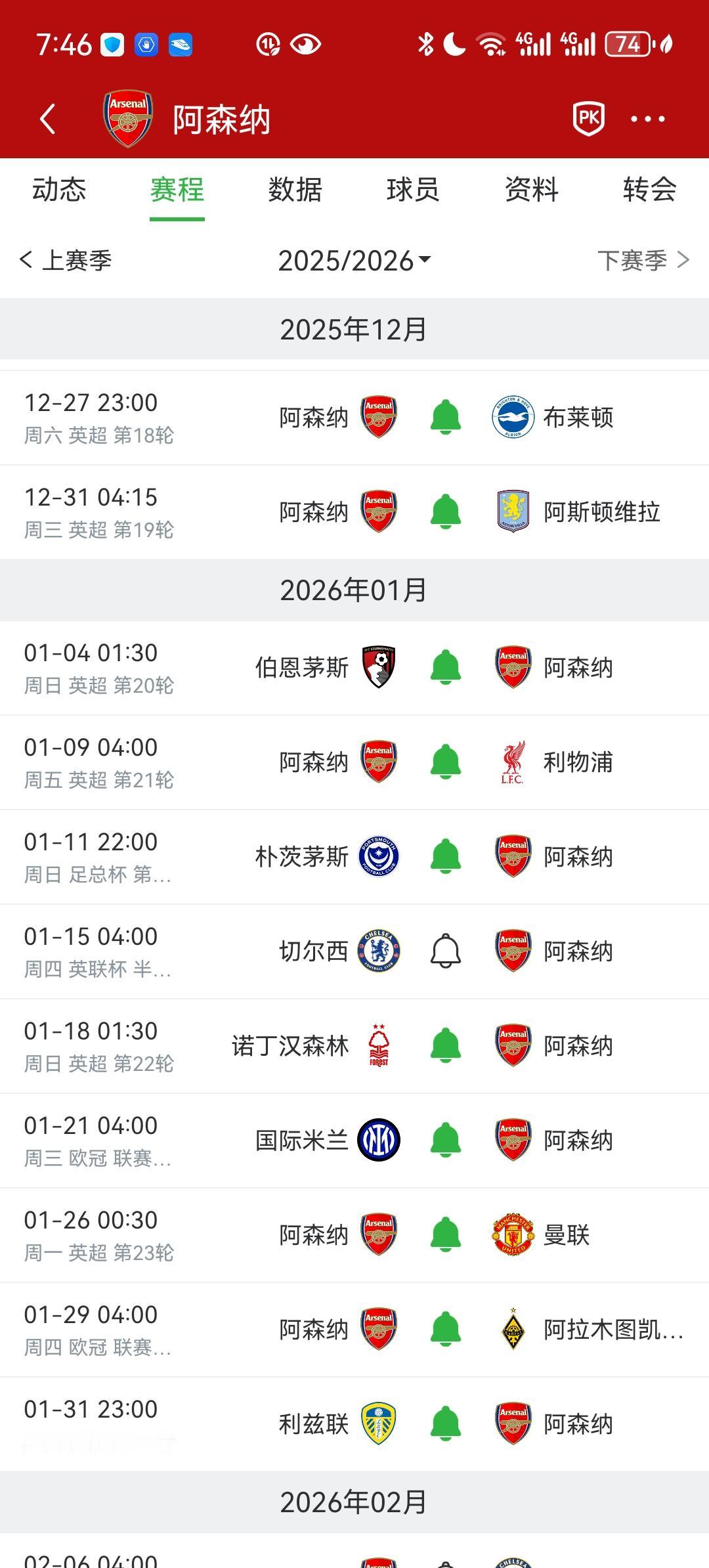 阿森纳将迎来魔鬼赛程，不知道还顶不顶得住！
首先是13天内连续四场英超，不过还好