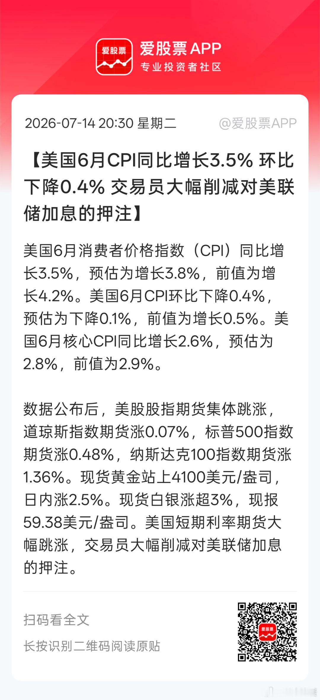 今晚利好搞批发美联储7月没理由加息了。。 