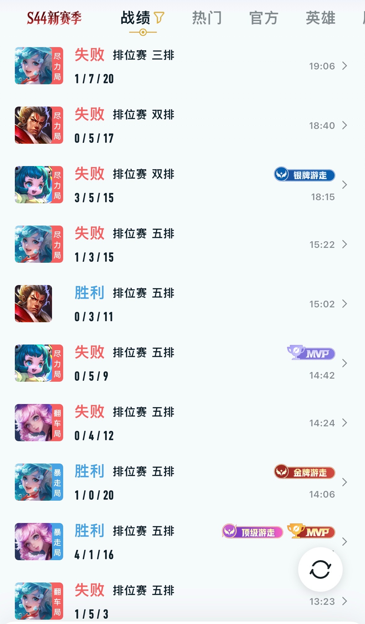 绷不住了！ 