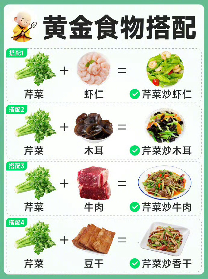 食物界的黄金搭档们 ​​​