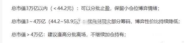 $N长鑫 sh688825$ 中签的朋友可以看下！ 