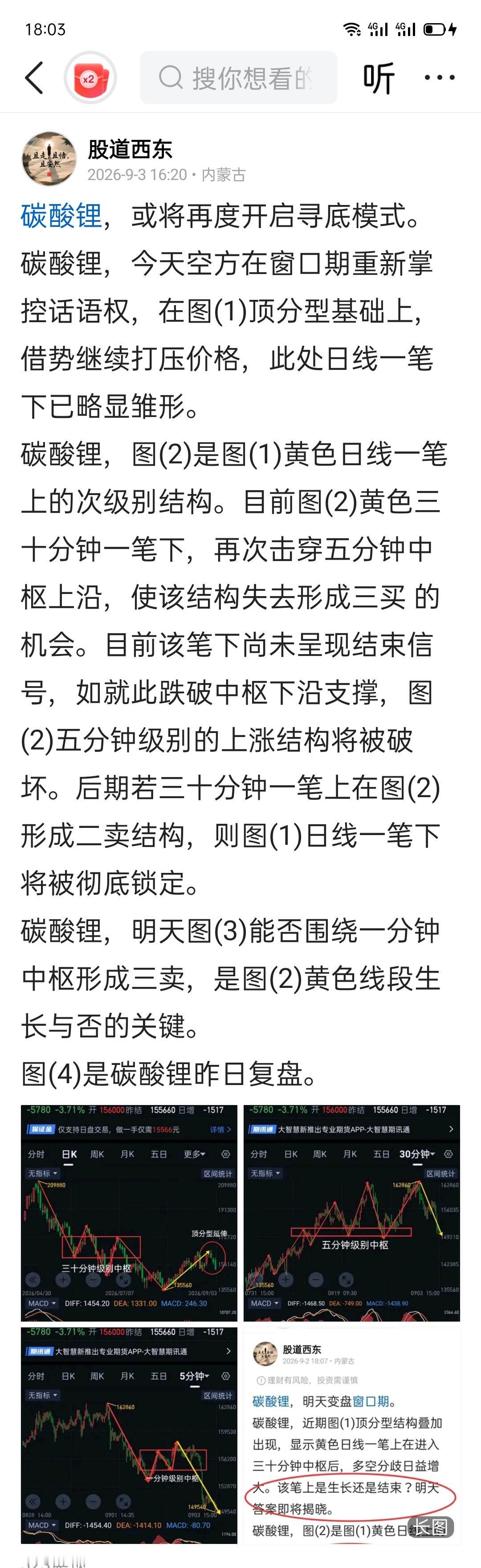 碳酸锂寻底模式你怎么看