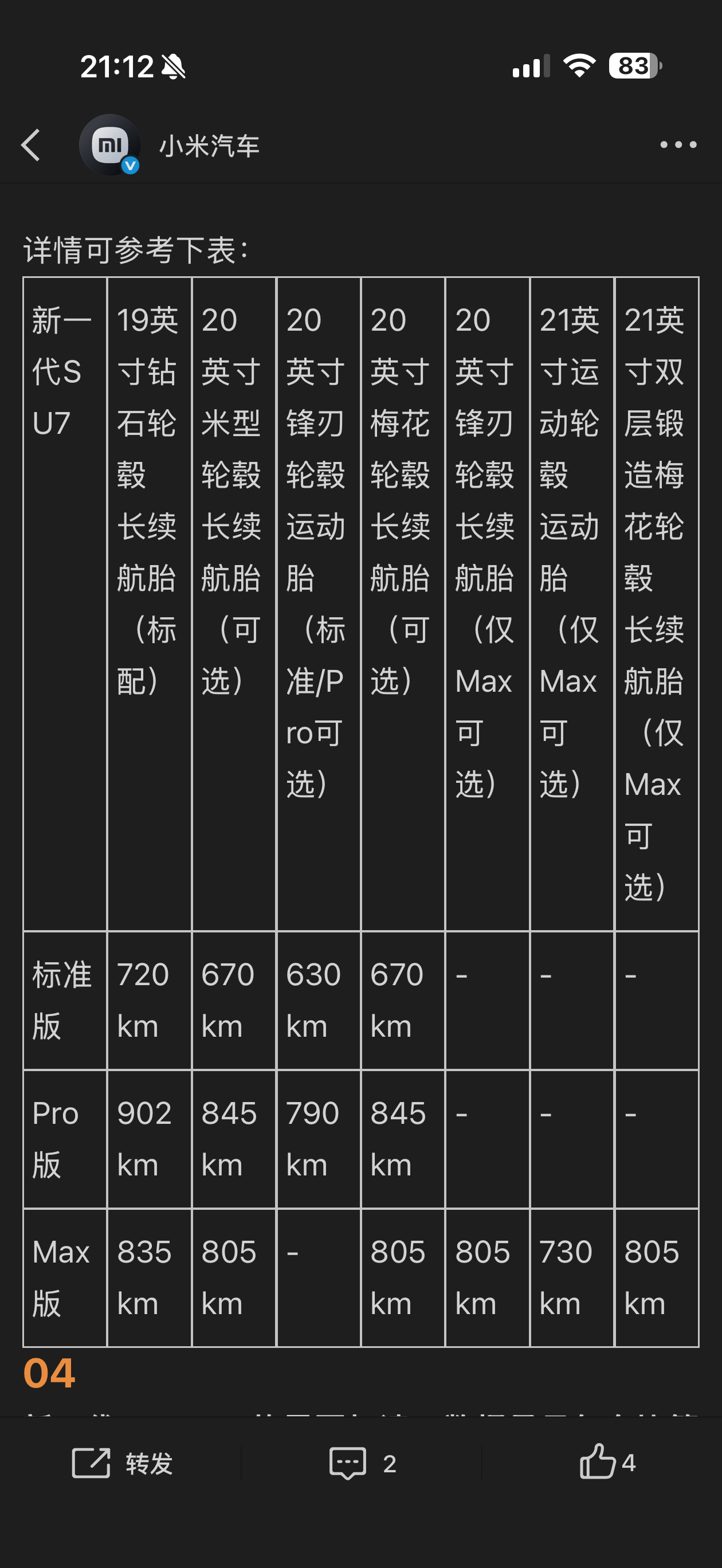 这个小细节可能很多人忽略：小米SU7 Pro版本902公里的续航，轮胎尺寸是19