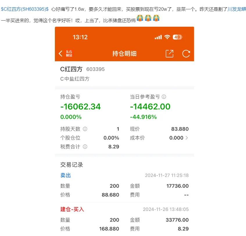 第一次看新股的龙虎榜，这个我是没时间从不买新股的。
有人昨天大亏，这个原来是大部