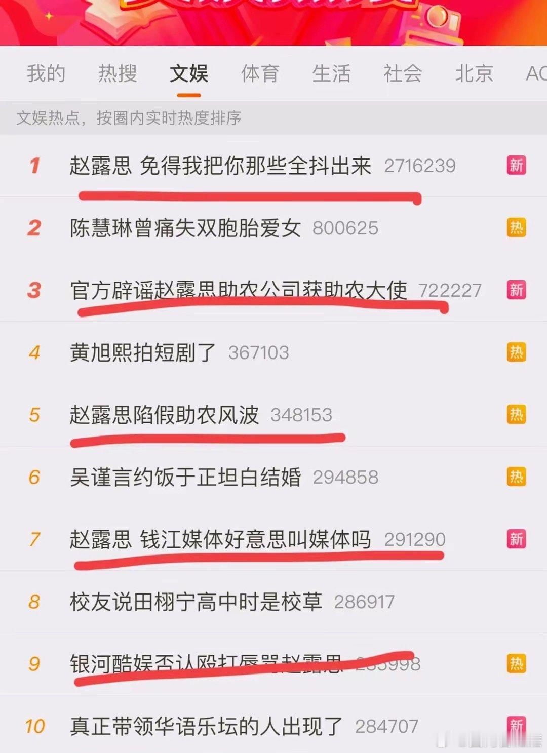 赵露思在等一个很重要的事 其实赵露思之所以这几天一直在热搜上，那是四川有一个更大