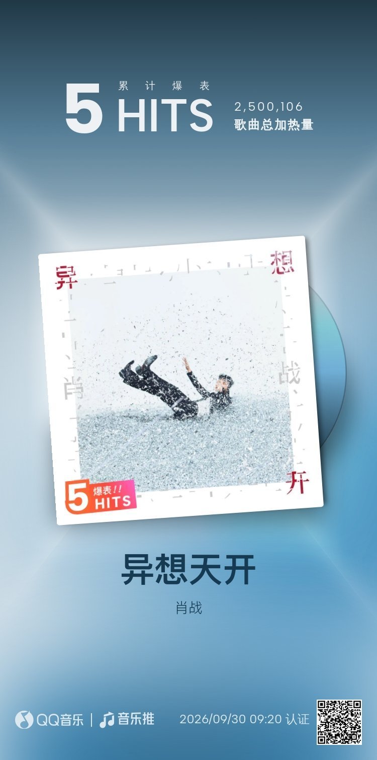 肖战全新ep异想天开 [期待][期待] ​​​