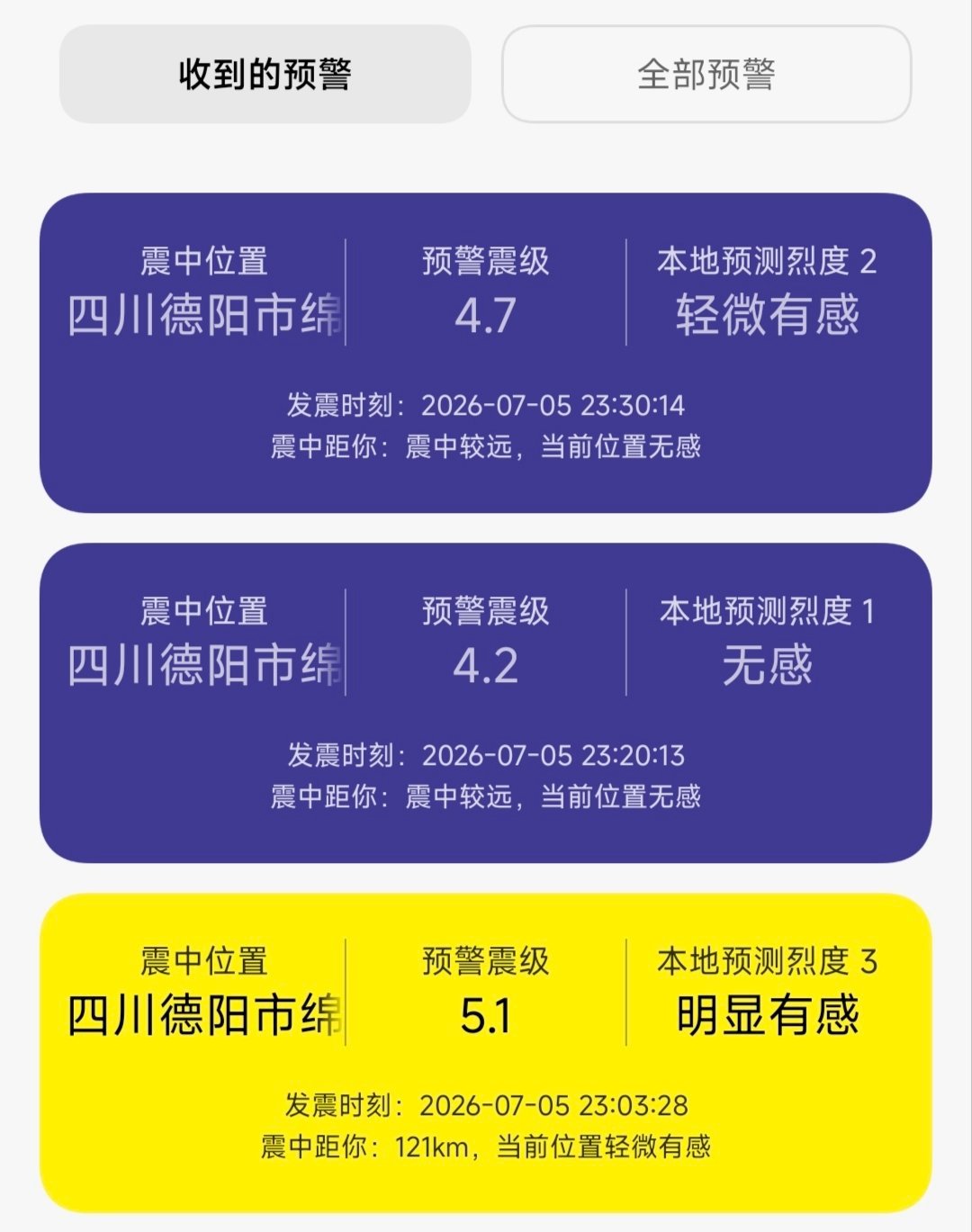 今晚已集齐震感123了 