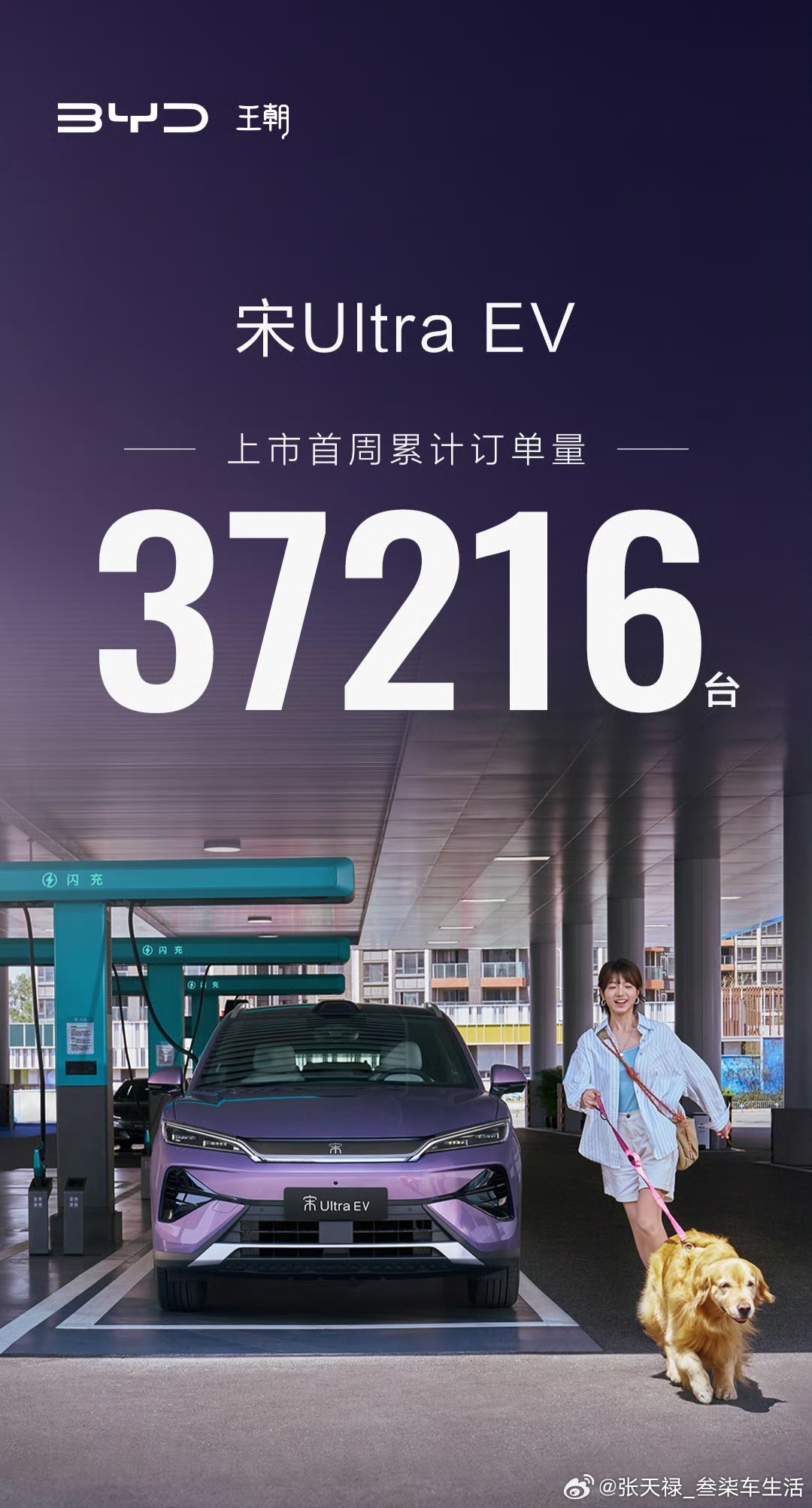 比亚迪宋Ultra EV订单量，累计已达到37216辆，比亚迪 厉害啦！