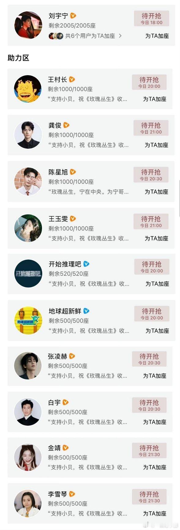 龚俊 陈星旭 王玉雯 张凌赫 白宇 等都给刘宇宁《玫瑰丛生》包场了耶！ 