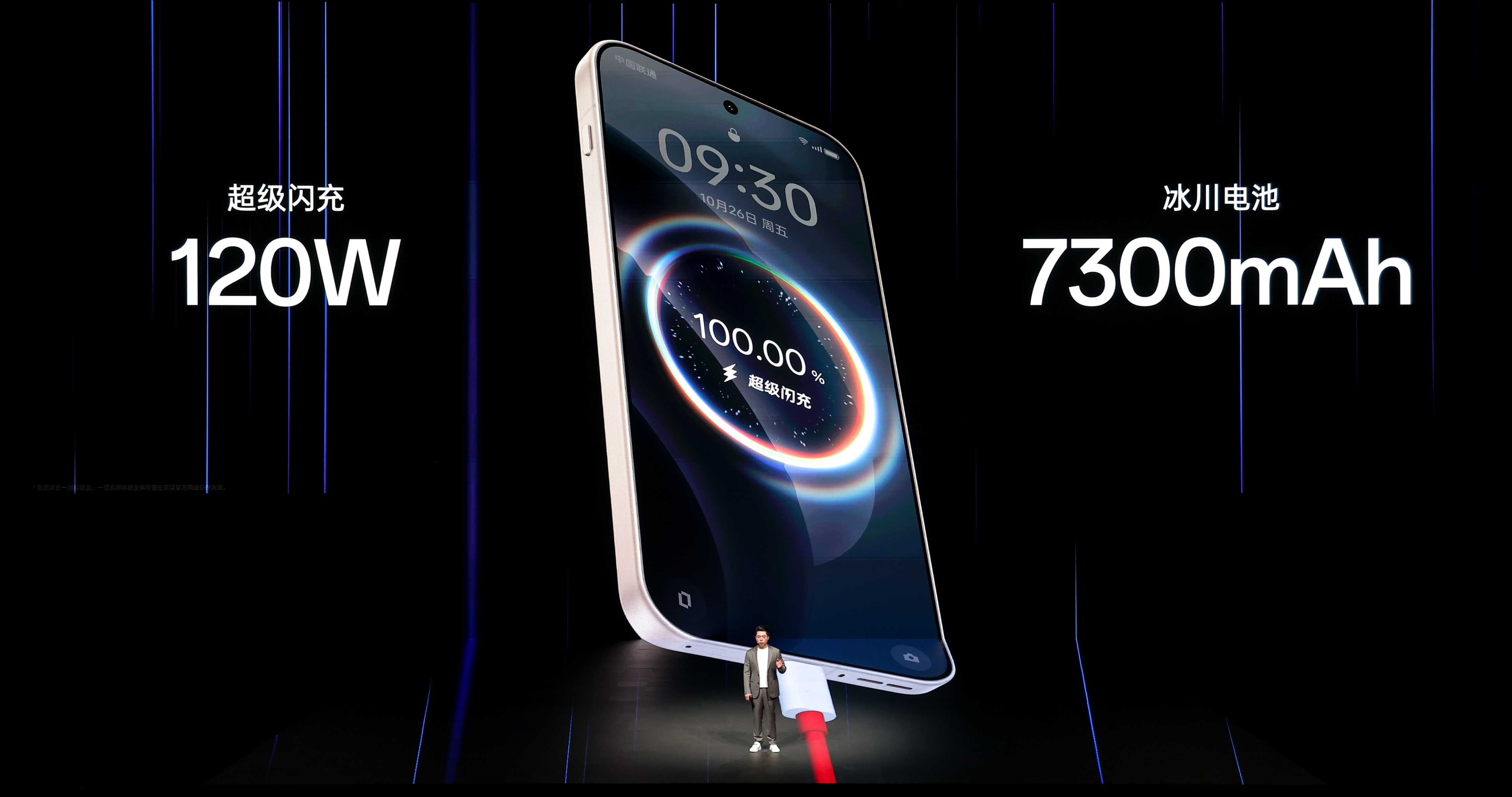 7300mAh+120W+50W一加15这套组合，应该是当前新品旗舰里的独一份了