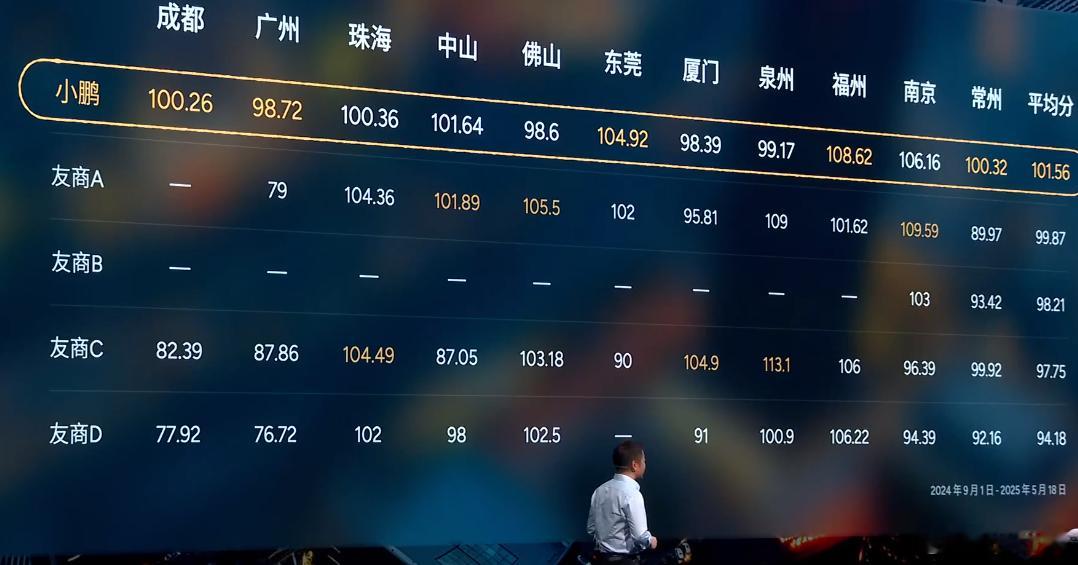 小鹏MONA要这么讲智驾我可就懂了 这次小鹏MONA M03 MAX版本有多牛，