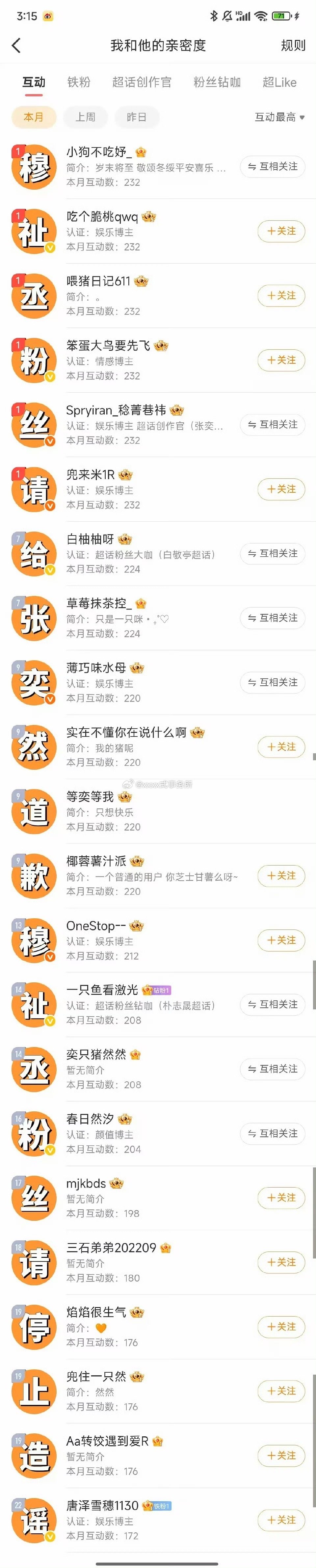 张奕然穆祉丞两家互相排字中，这是怎么了 