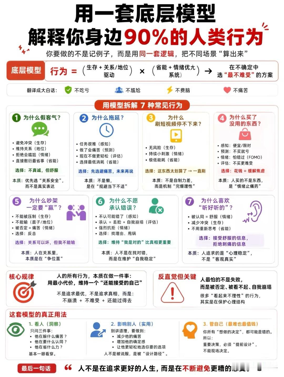 改变命运最好的方式，从来都藏在古人的智慧里。古人总结出五种改命途径：读万卷书，沉