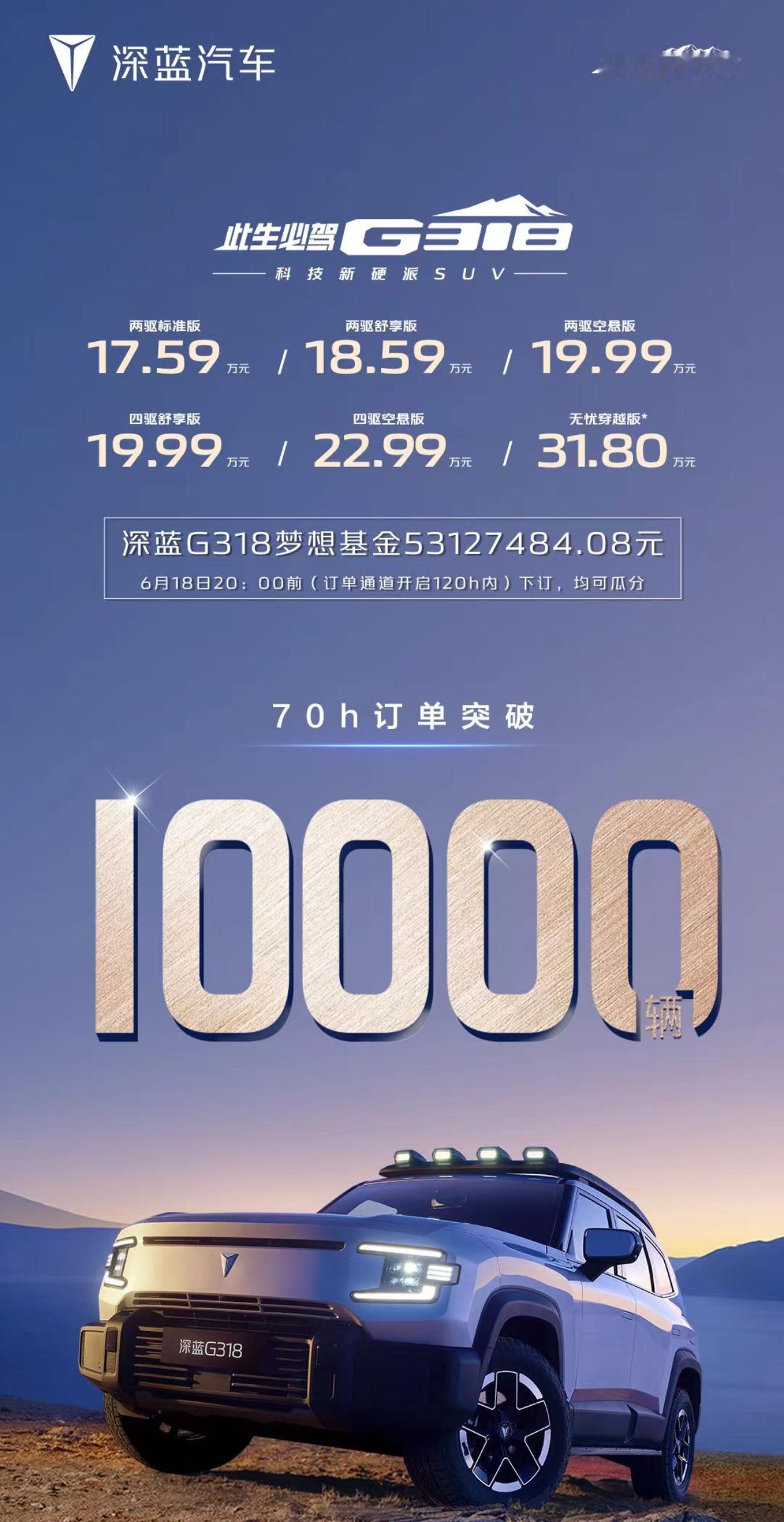 今天在路上还在和朋友讨论深蓝汽车，增程系统➕好看的外观设计和优质的配置，结合价格
