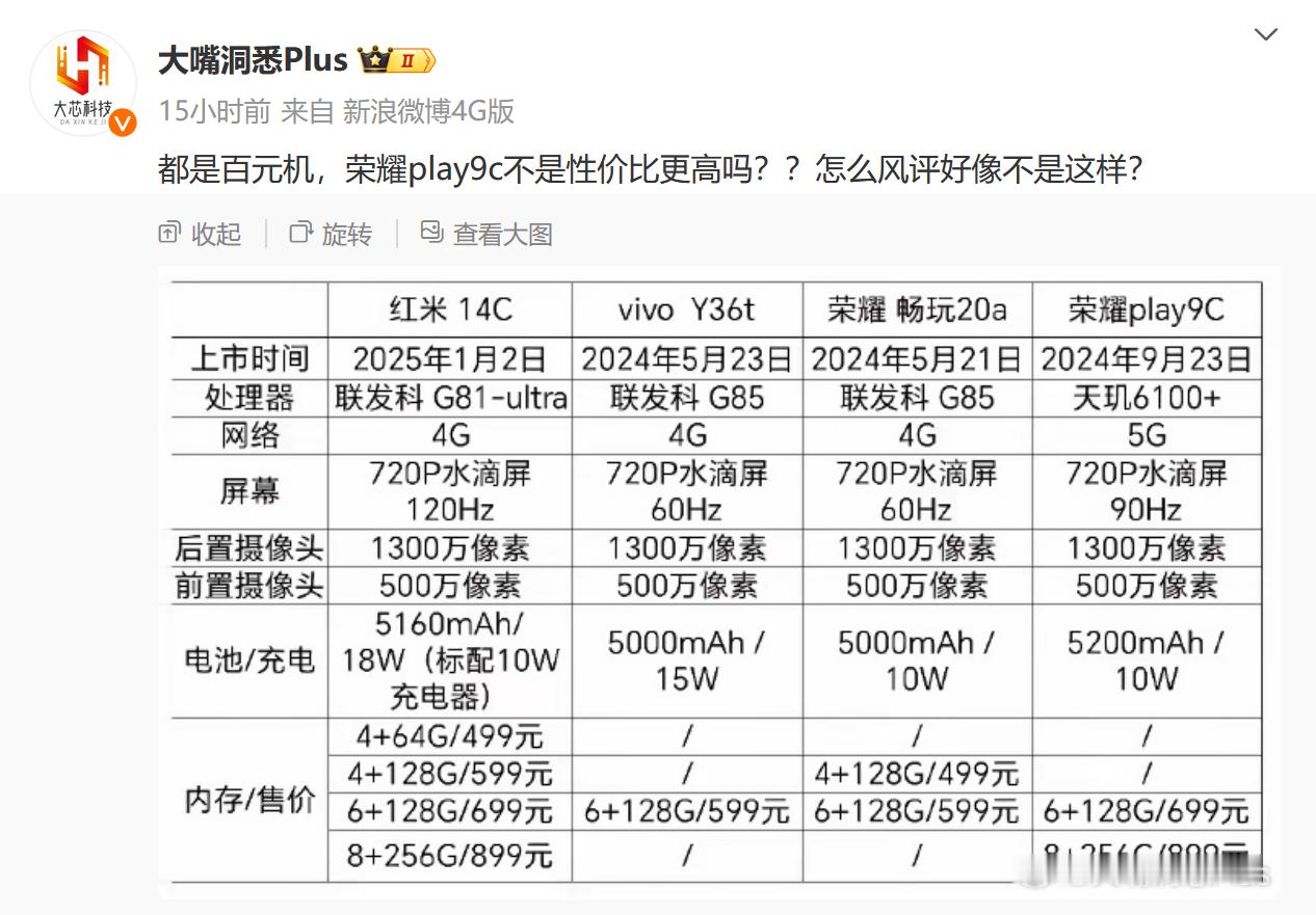 小米努力了这么多年，还是没能把 10W 充电这种东西从手机行业淘汰掉。 