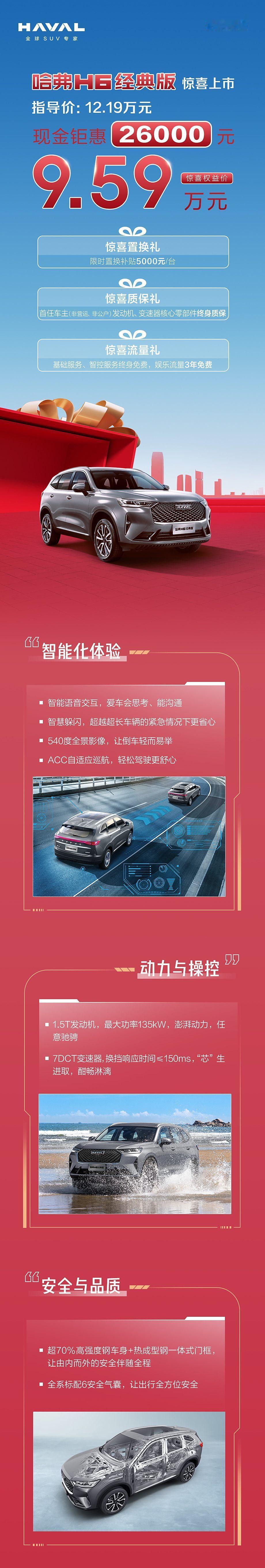 【哈弗H6经典版正式上市 售12.19万元】9月10日，哈弗官方宣布哈弗H6经典
