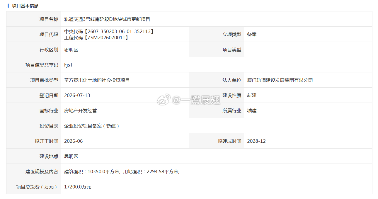 厦门地铁 3号线南延段城市更新有个重点： 带方案出让土地的社会投资项目。 