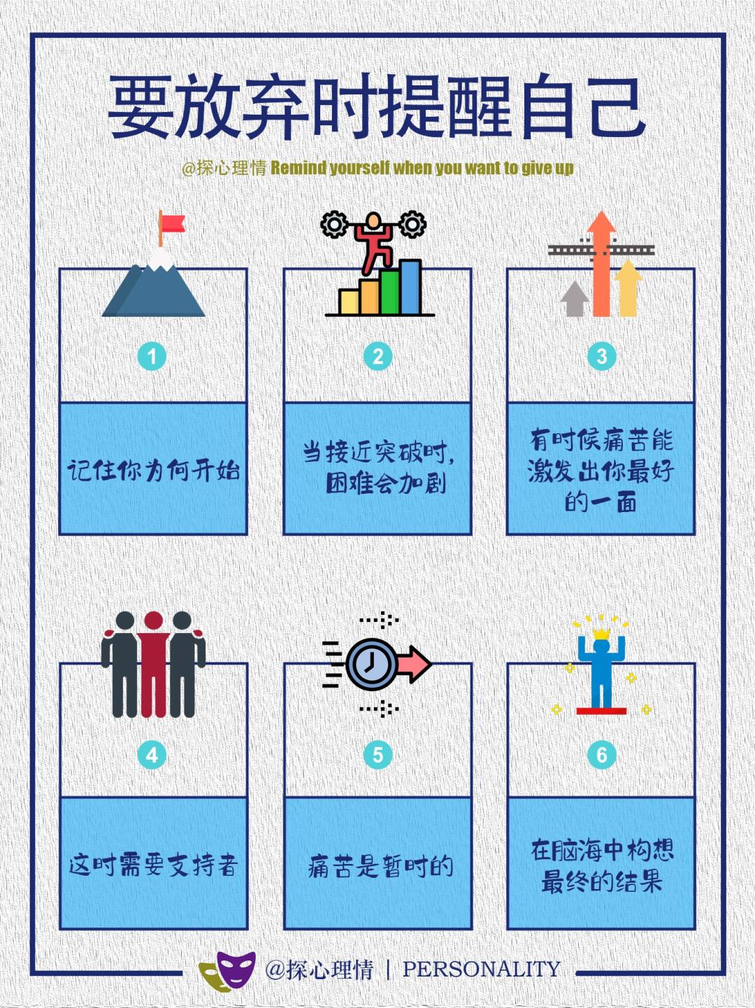 要放弃时提醒自己