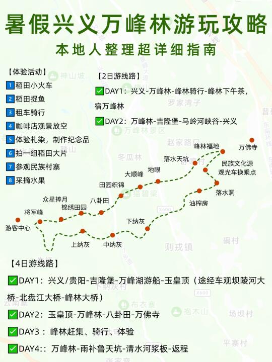 万峰林这么玩就对了！暑假打卡必存攻略