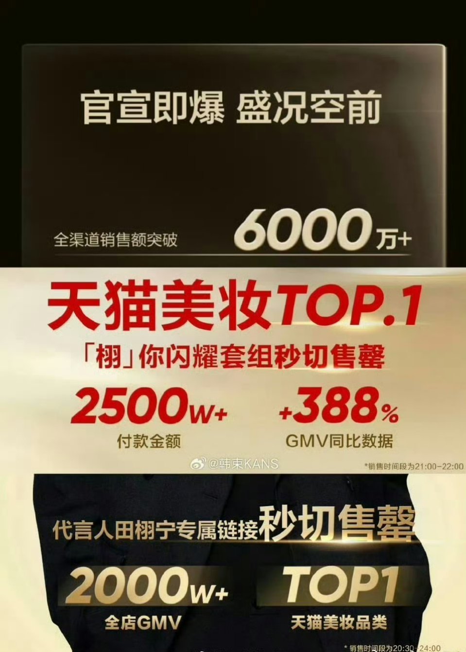 田栩宁韩束直播销售额空降无预热柠檬水秒切2000w，还有好多人没买到，只用事实说