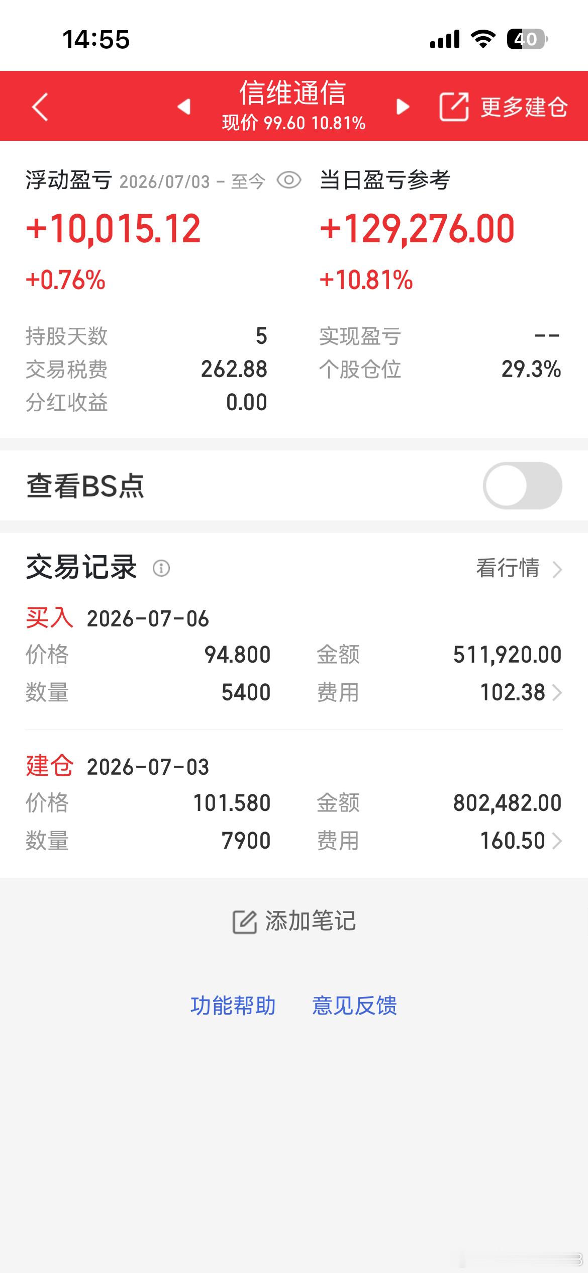 信维通信途中经历一轮震荡调整，不少人难免动摇。放平心态、坚定持有拿结果，今天全部