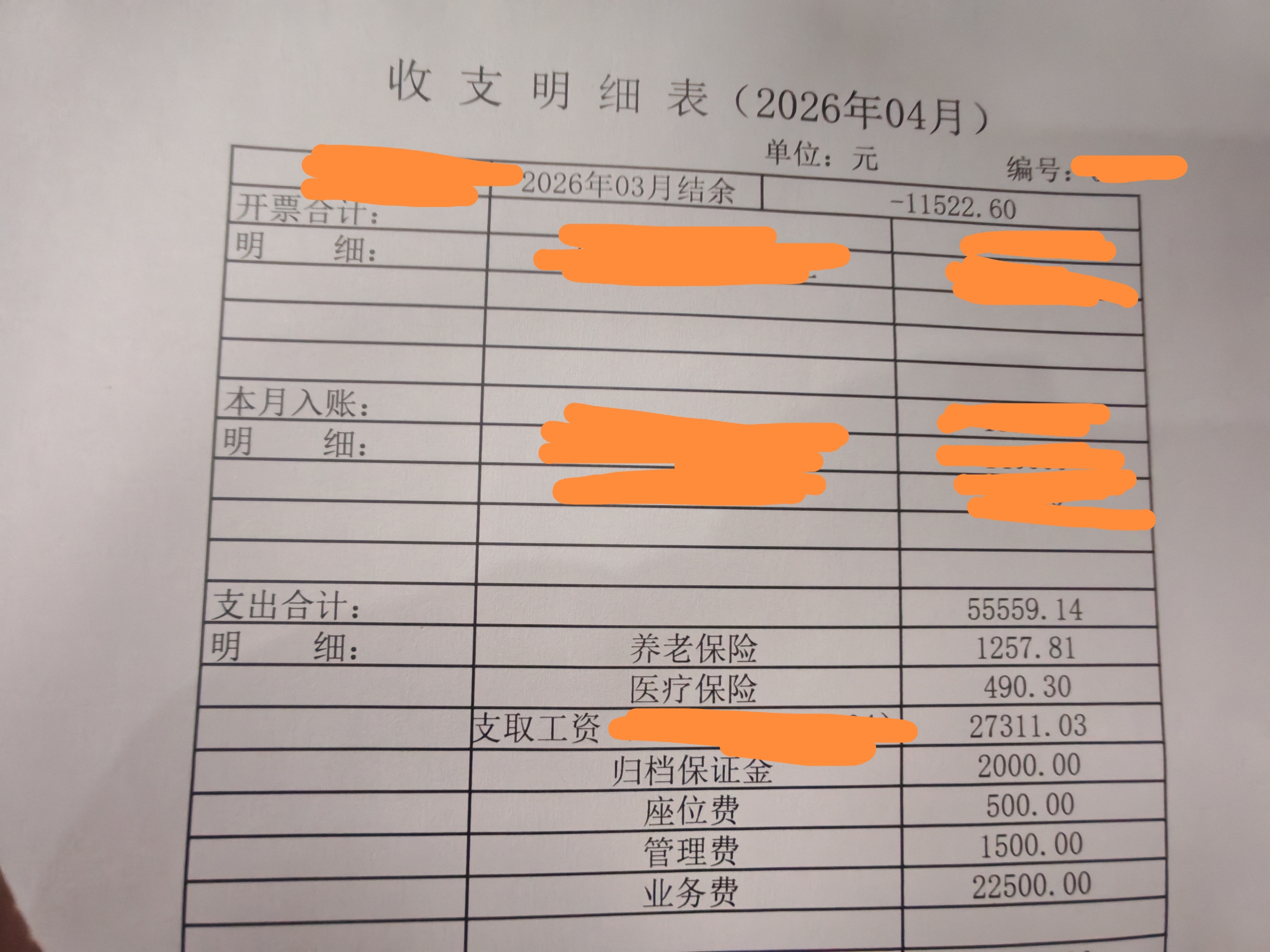 给大家发一个法学劝退贴，职业祛魅贴，之前答应大家的我的律所月支出榜单，拜托财务给