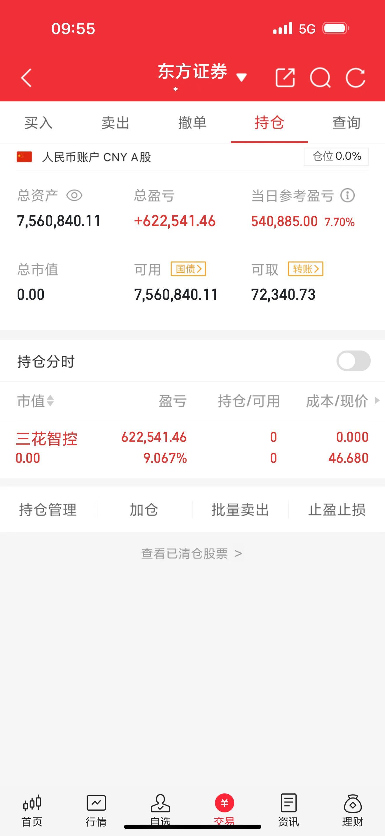 三花智控先兑现了，利润到手才是真的！接下来准备上新一支短线强势股，逻辑硬、趋势好